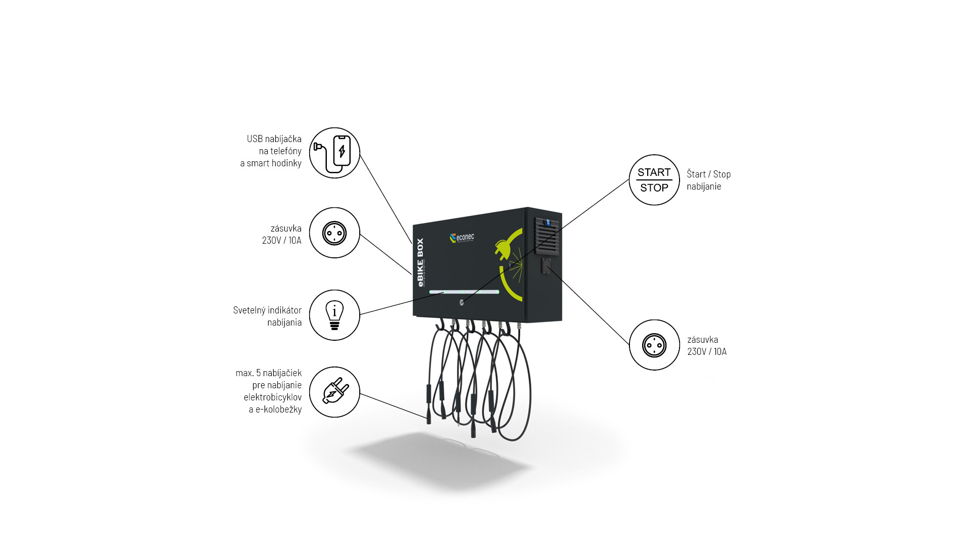 ebike nabíjačka eBIKE BOX Micro