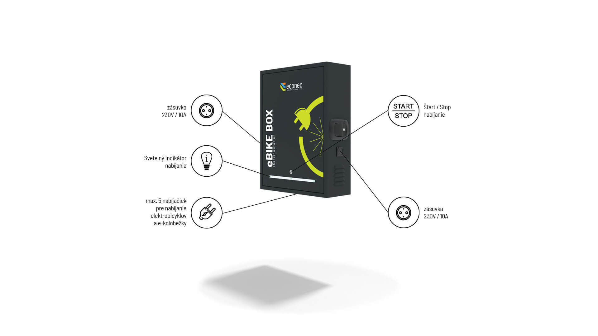 ebike nabíjačka eBIKE BOX Mini C