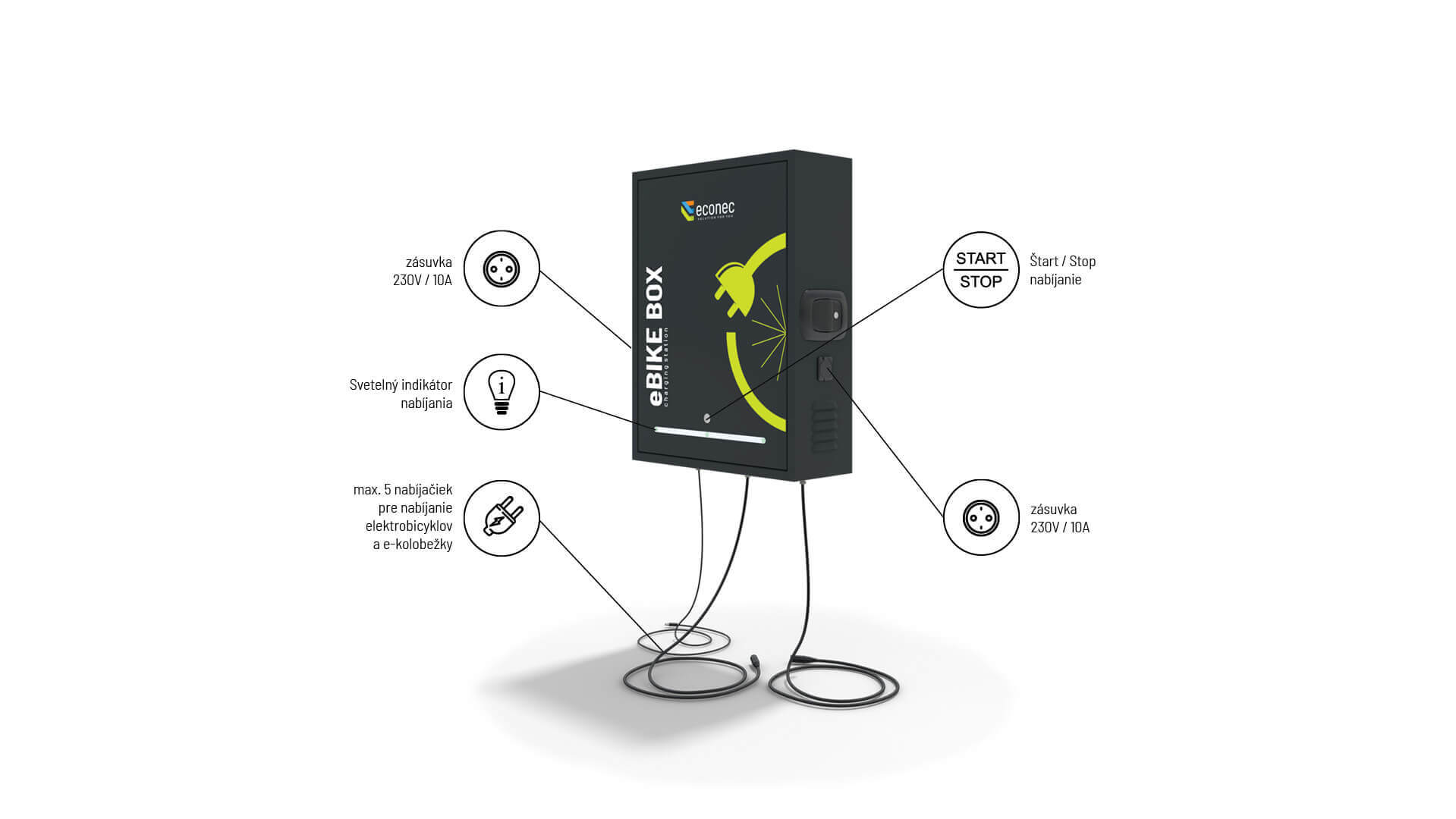 ebike nabíjačka eBIKE BOX Mini F