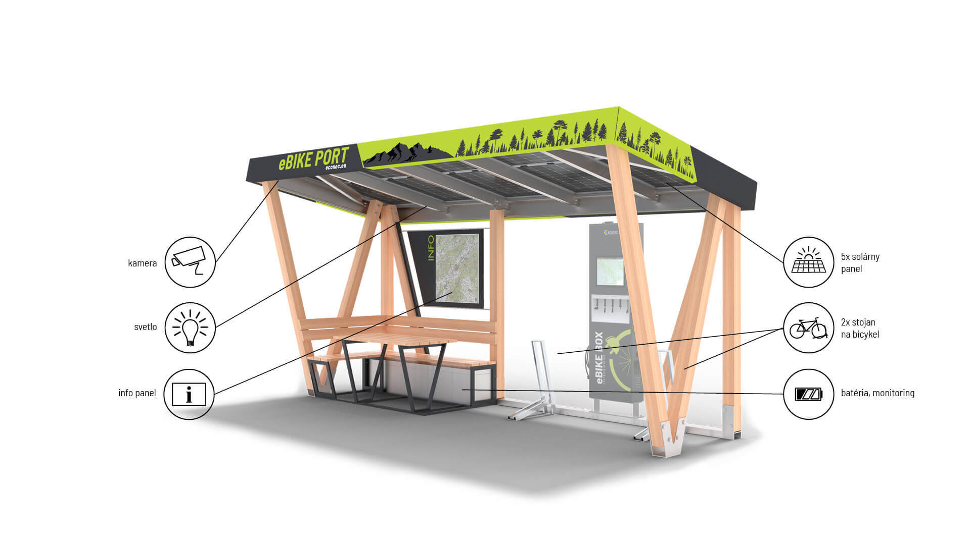 ebike nabíjacia stanica eBIKE PORT Solar