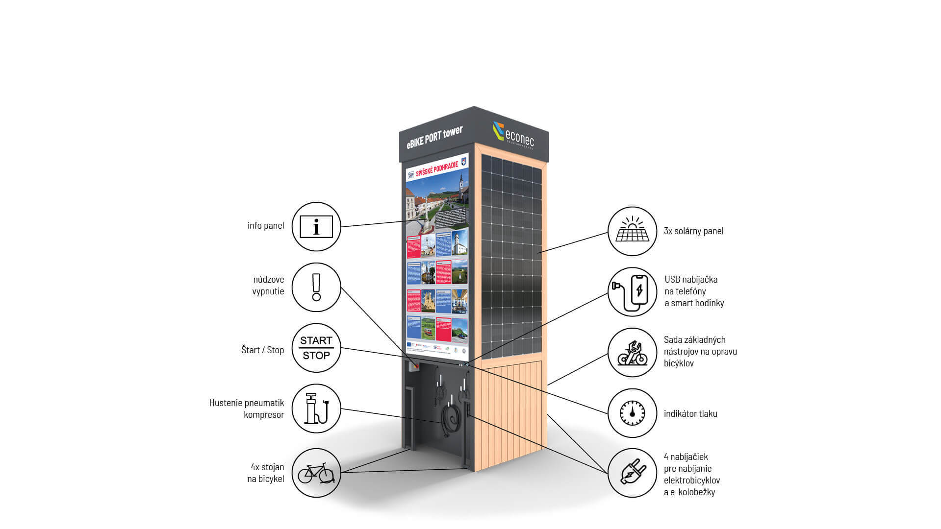 eebike nabíjacia stanica eBIKE PORT Tower