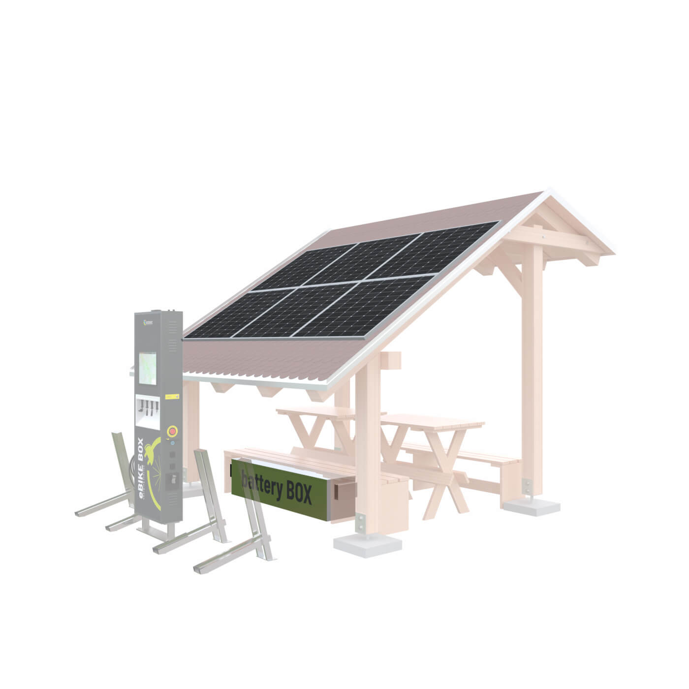 ebike nabíjacia stanica Energy Set