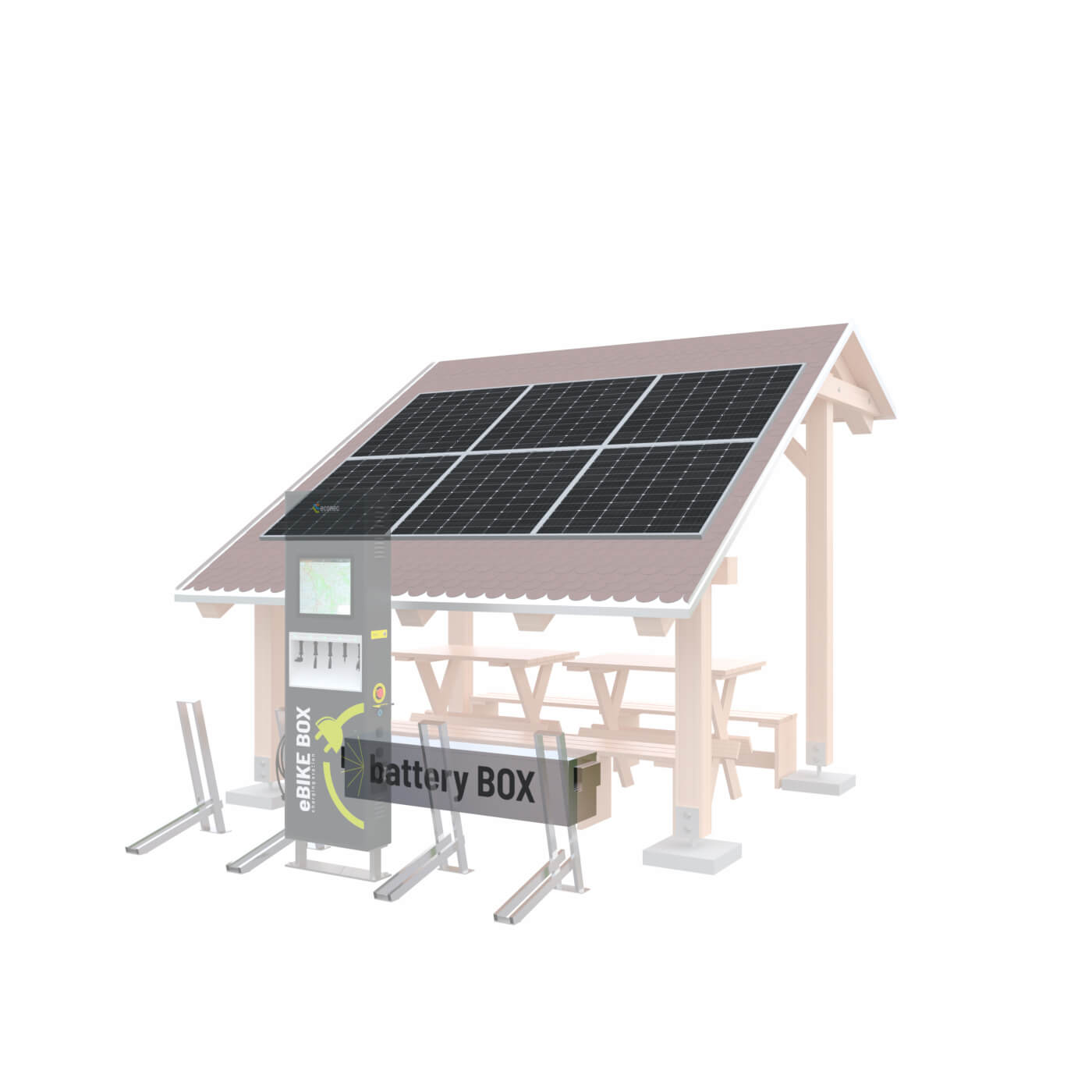 ebike nabíjacia stanica Energy Set