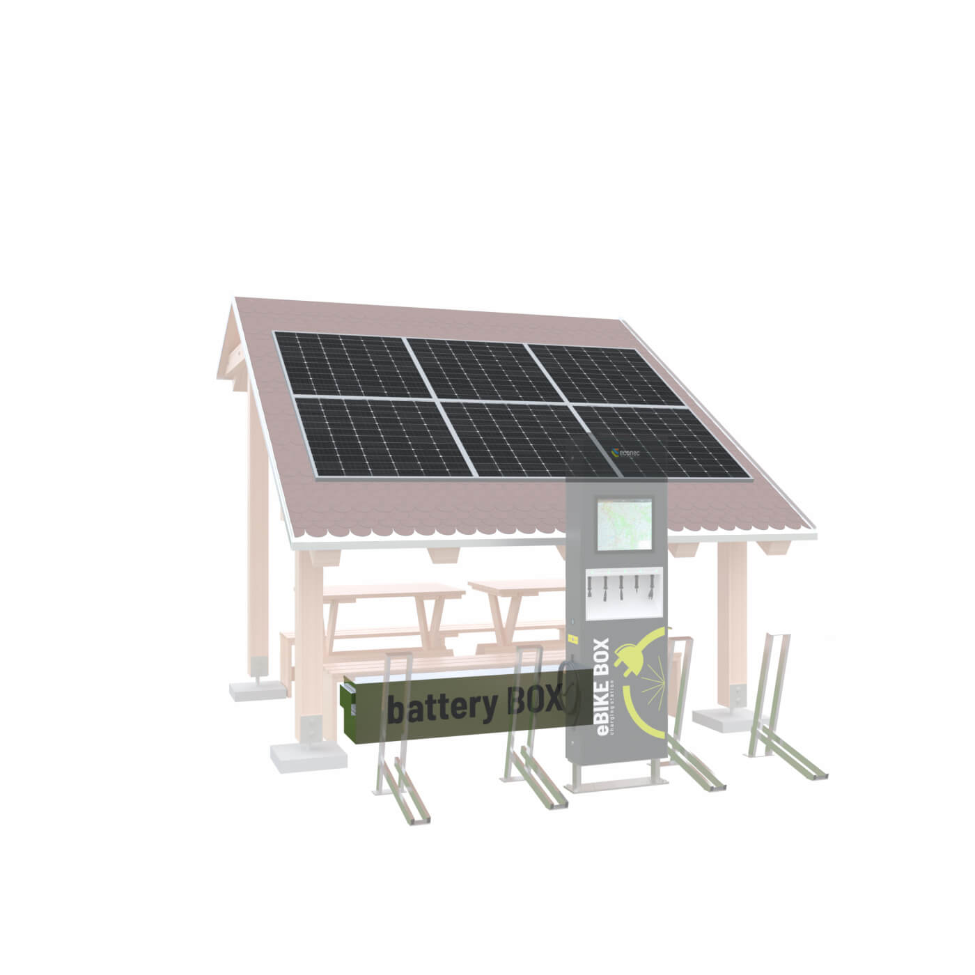 ebike nabíjacia stanica Energy Set