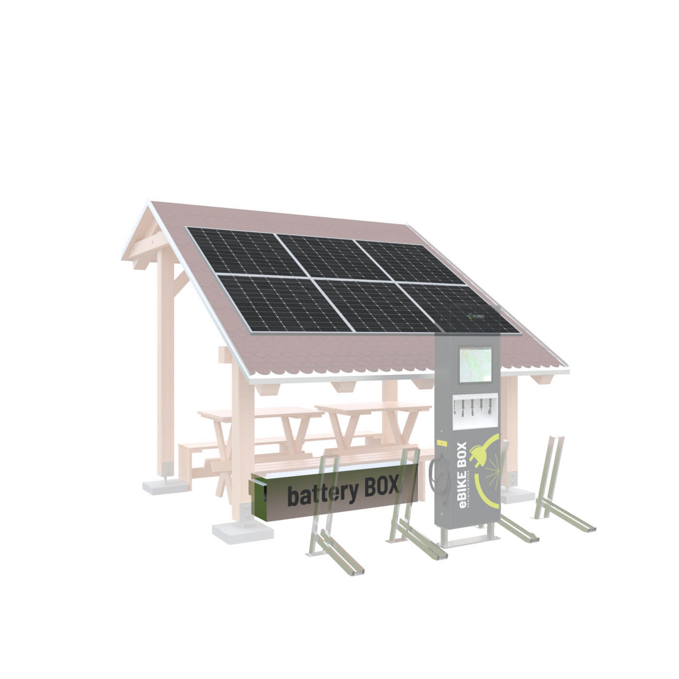 ebike nabíjacia stanica Energy Set