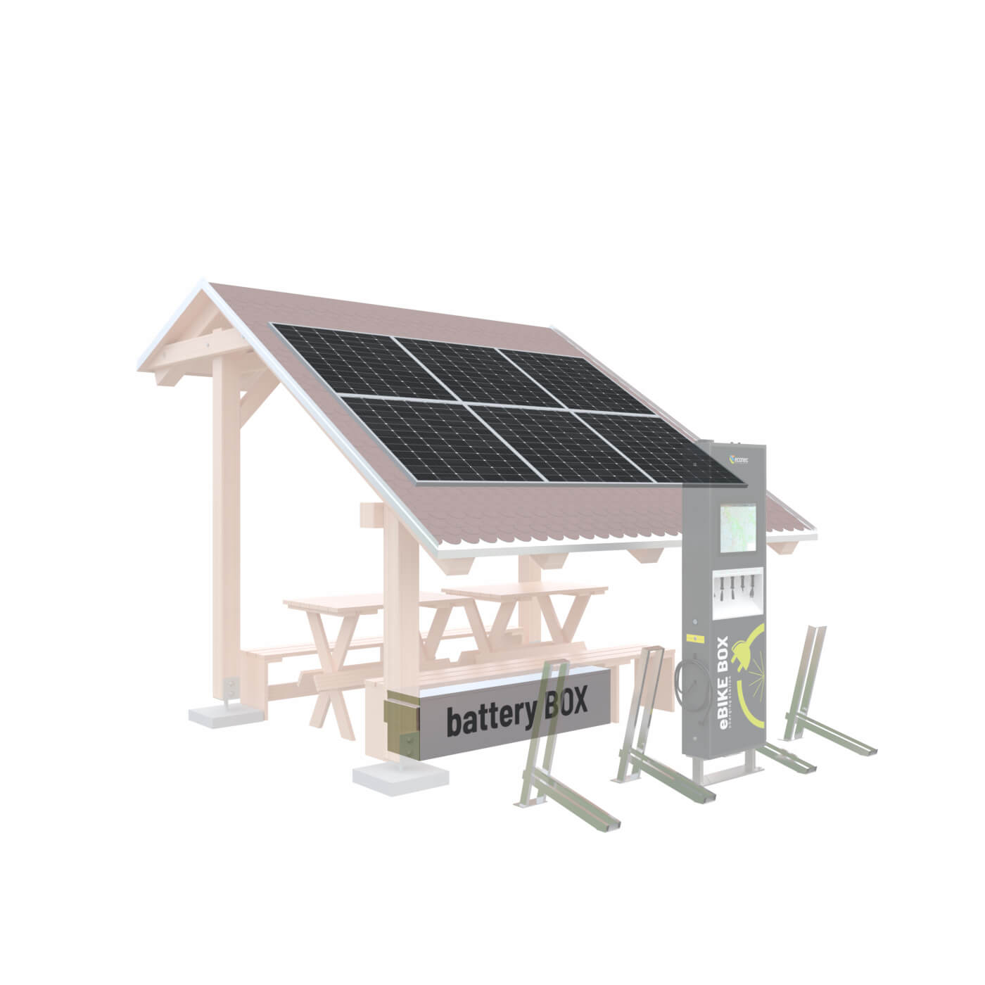 ebike nabíjacia stanica Energy Set