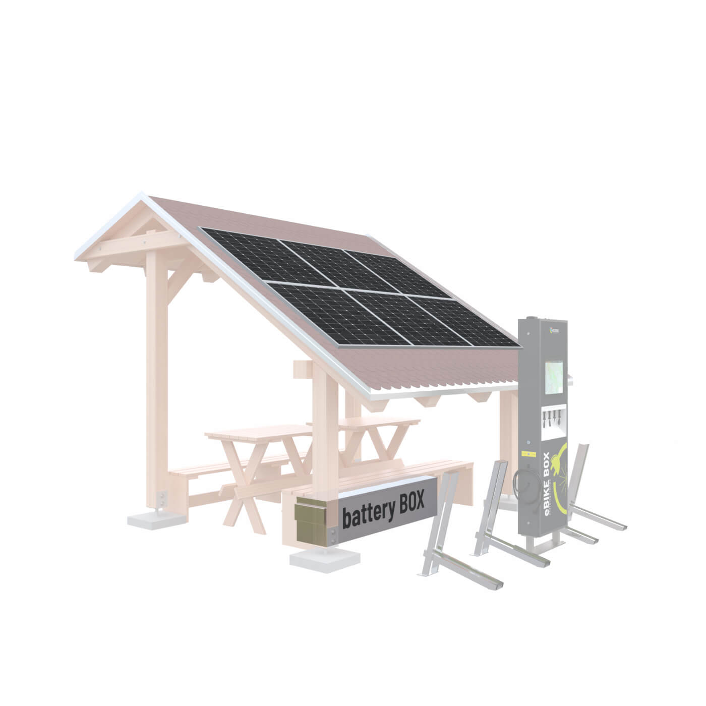 ebike nabíjacia stanica Energy Set